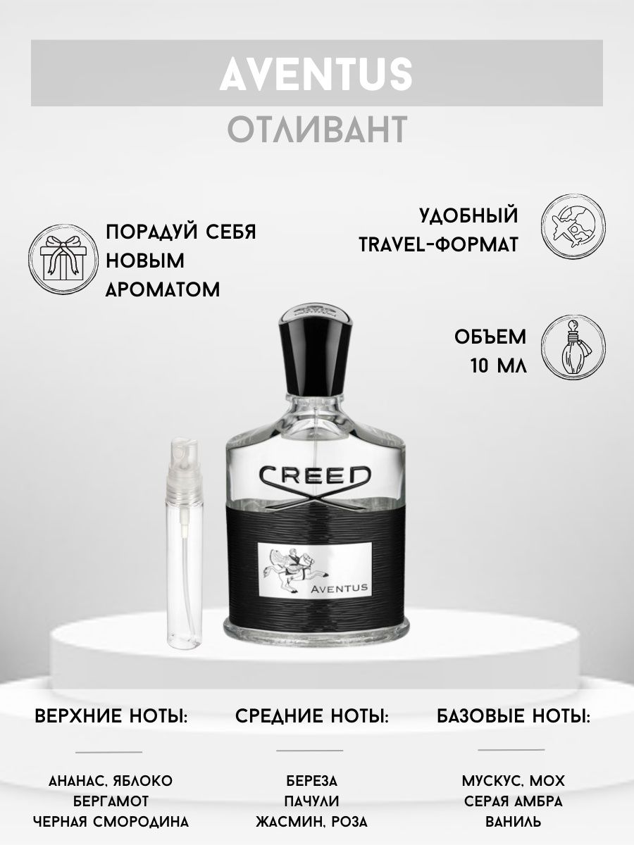 Creed aventus отзывы