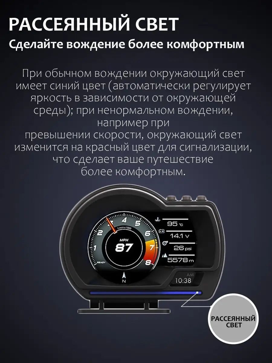 Gps спидометр obd2 приборной панели автомобиля. Plane head up display. спидометр обд 2. Gps спидометр obd2 приборной панели автомобиля. спидометр обд 2.