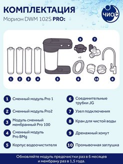 Аквафор морион 101s схема подключения