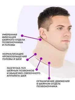 Бандаж на шейный отдел позвоночника Шина Шанца