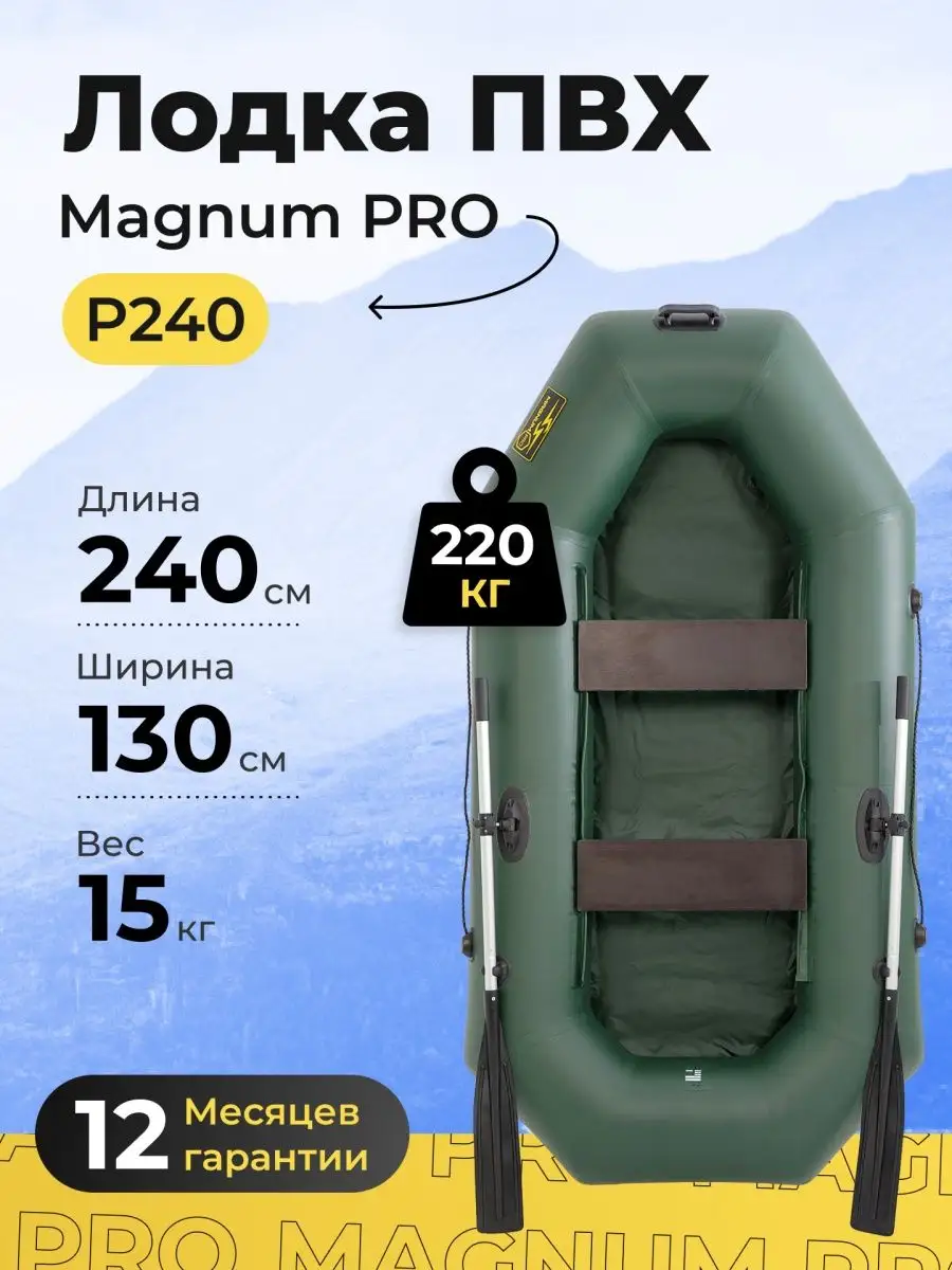 Лодка надувная трехместная под мотор: выбор лучшей модели для рыбалки
