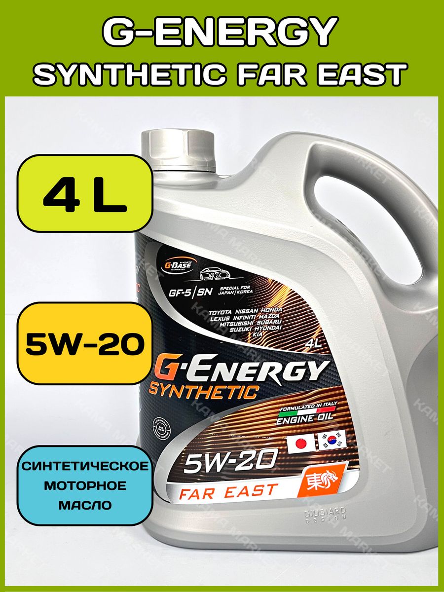 G energy synthetic far east