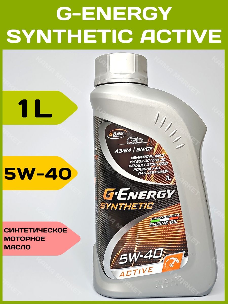 G-Energy Synthetic Active 5w-30. Аромат автомобильный Energy.