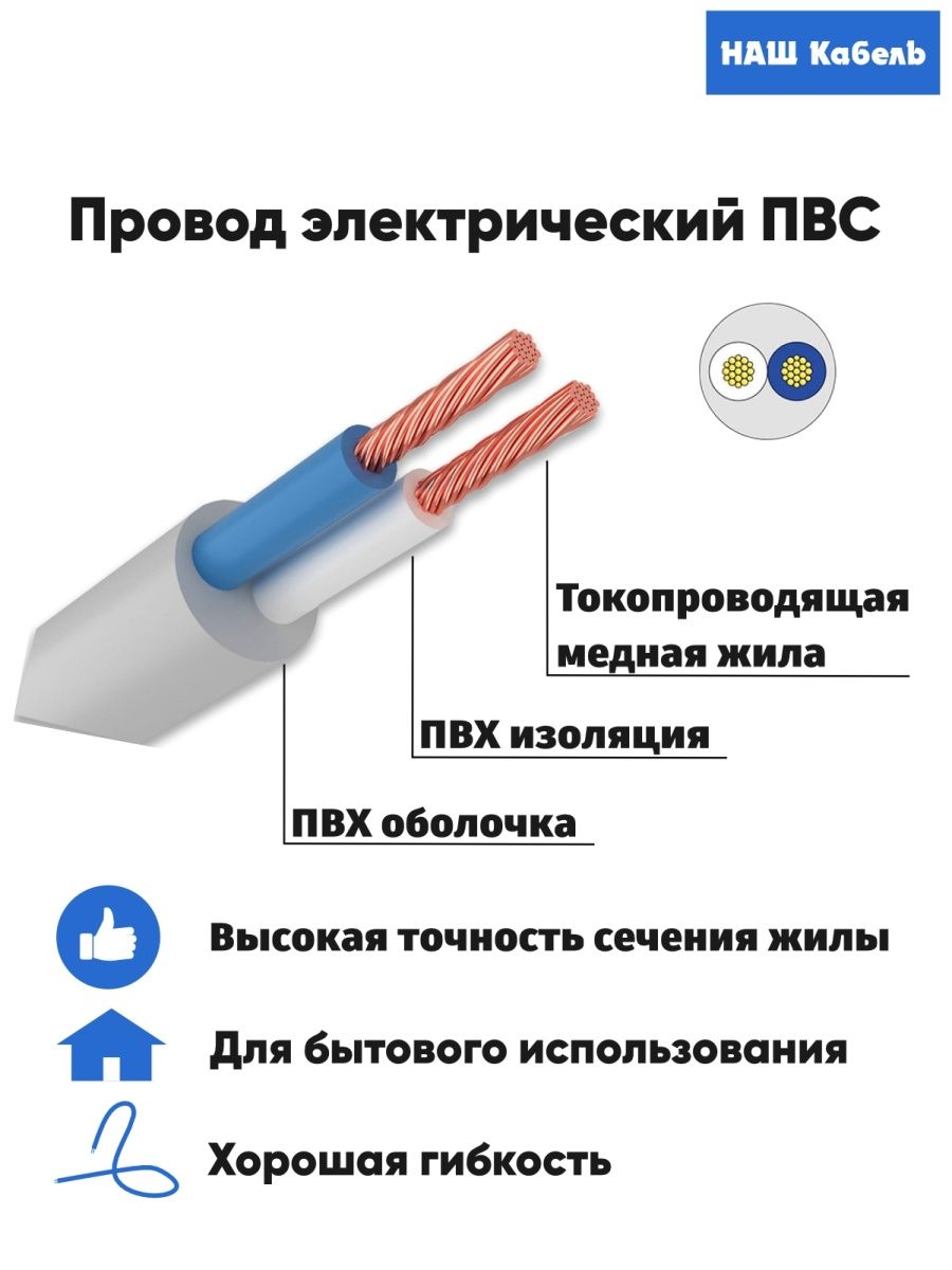 Кабель двухжильный сечением 10 мм2 медь