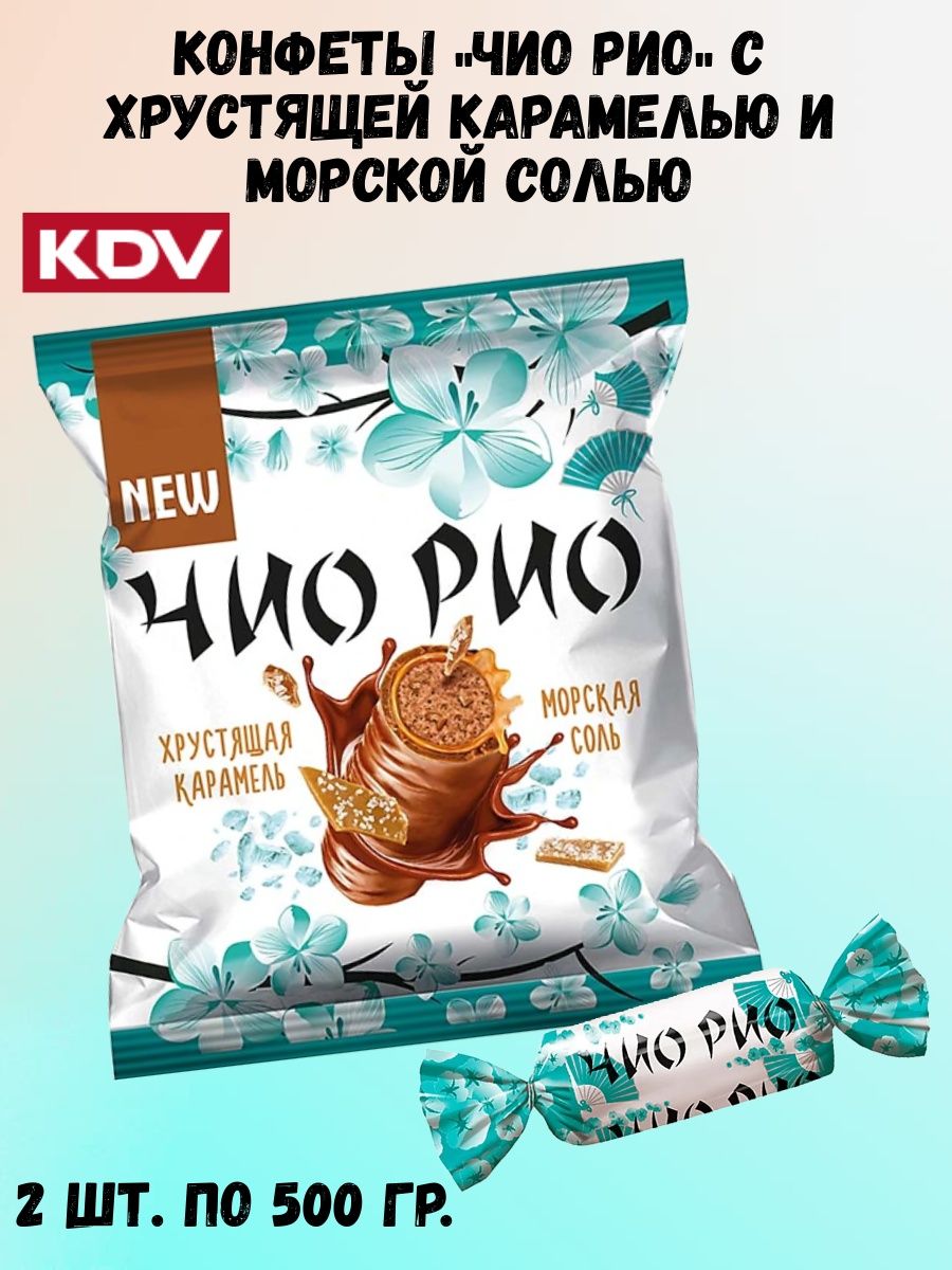 Карта чио рио