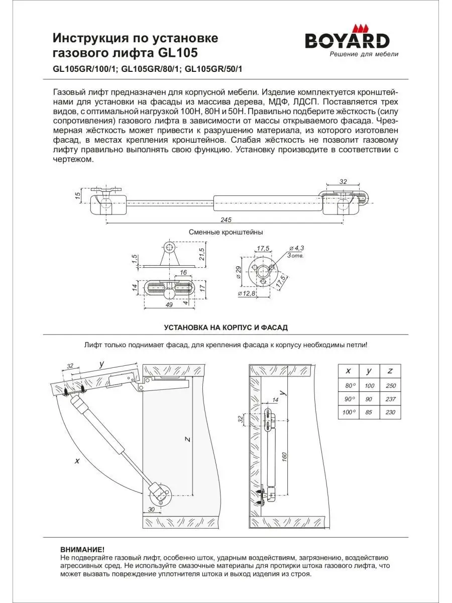 Схема установки газлифта на мебель створка вверх