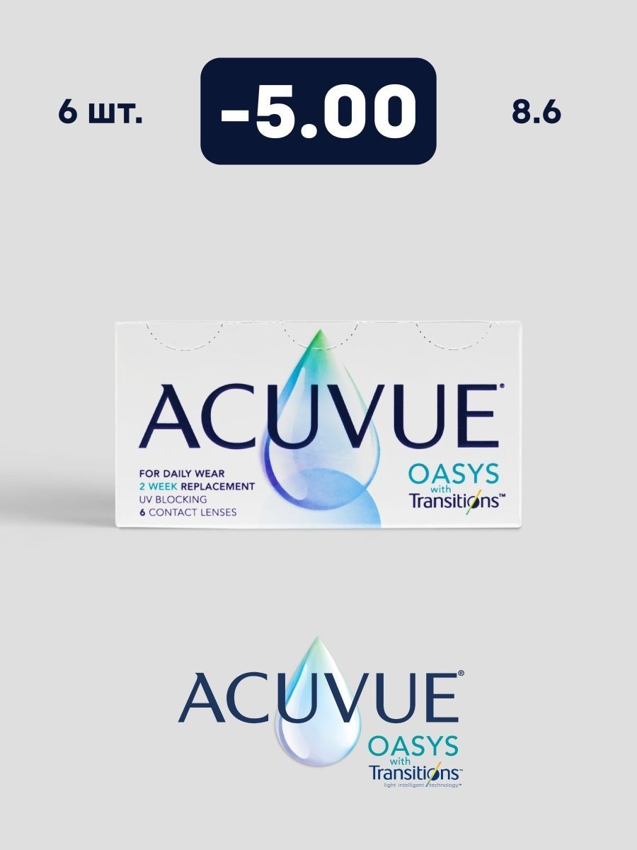 Acuvue oasys with transitions. Контактные линзы Acuvue цветные. Линзы на месяц Acuvue. Acuvue Oasys от астигматизма. Чёткие линзы реклама.