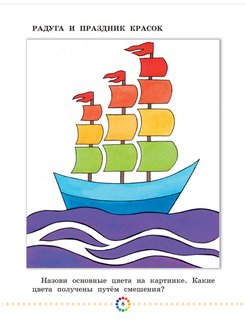 Ответы по изо 1 класс. Альбом по изо 1 класс. Изо 1 класс рабочий альбом. Изобразительное искусство рабочий альбом 3 класс. Альбом по рисованию 1 класс.