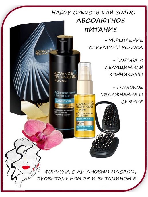 Avon питание. Набор для волос абсолютное питание эйвон. Сыворотка абсолютное питание эйвон. Сыворотка для волос эйвон абсолютное питание. Масло для волос эйвон абсолютное питание.